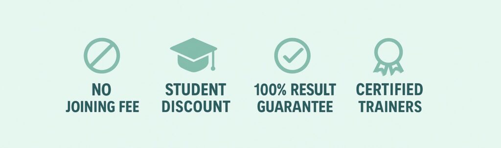 Best online women's fitness training kerala